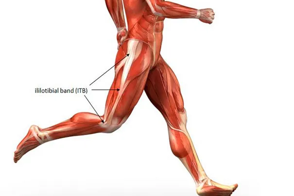 allforone - itband_605