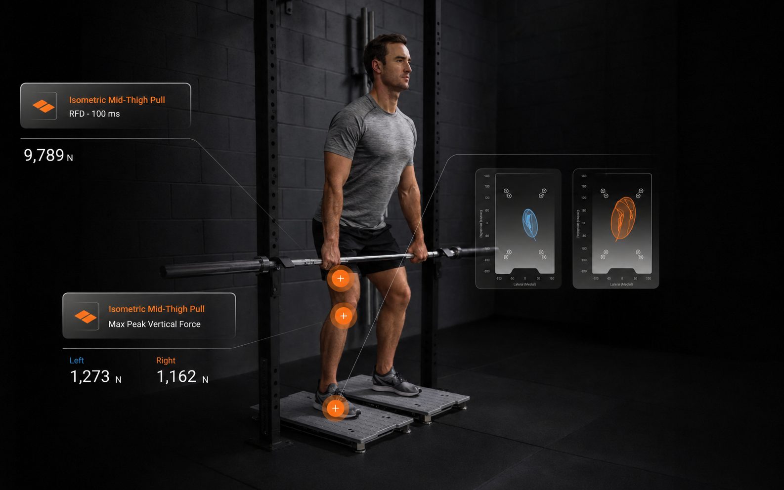 Client performing a strength test on VALD force plates